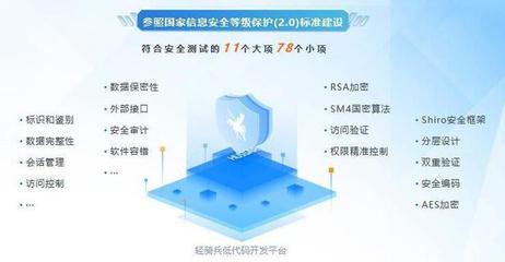 護航數(shù)據(jù)安全 金現(xiàn)代為企業(yè)數(shù)據(jù)合規(guī)與數(shù)字化轉型貢獻技術力量
