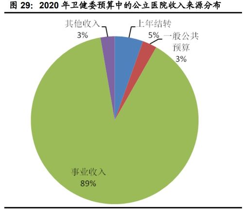 2023年計算機行業下半年投資策略 聚焦網絡安全、醫療信息化與工業軟件
