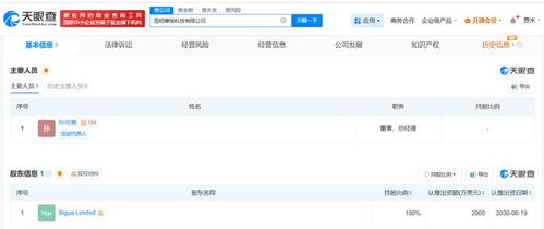 美團在昆明成立摩騎科技，注冊資本2000萬美元專注網絡安全軟件開發